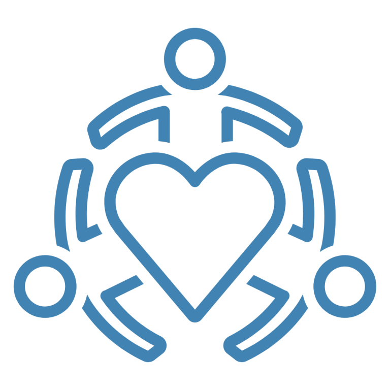 Support Groups – Full Circle Grief Center